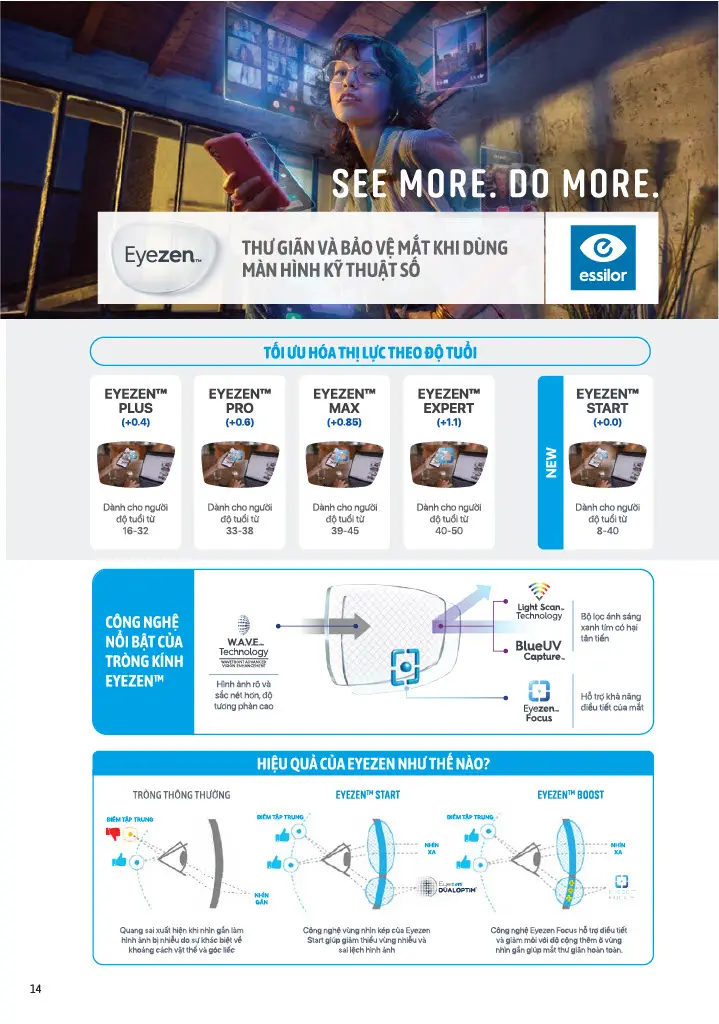 Tròng kính Essilor Eyezen Váng Crizal Rock