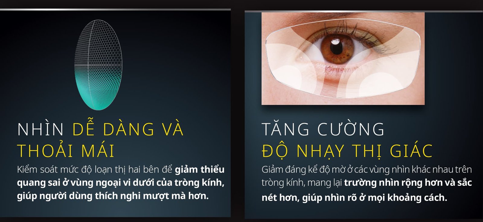 Tròng kính Đa tròng Nikon Presio Power Z: Tầm nhìn cá nhân hóa & thoải mái - Ảnh 4