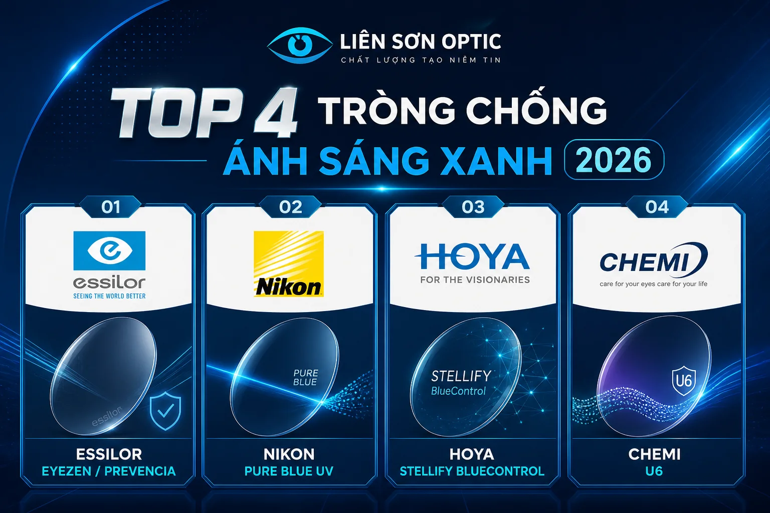 Top 4 tròng chống ánh sáng xanh 2026