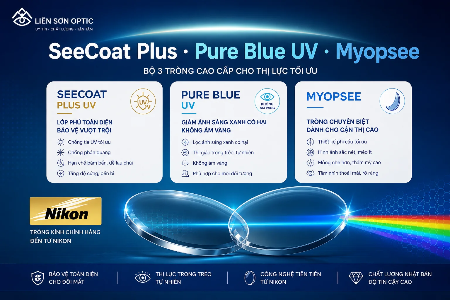 SeeCoat Plus UV, Pure Blue UV và Myopsee — lớp phủ Nikon