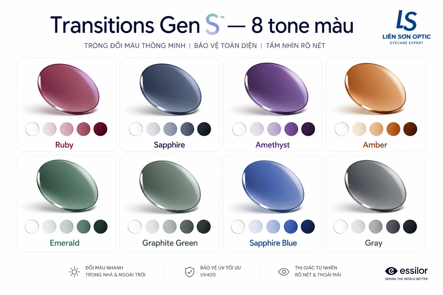Essilor Transitions Gen S — bộ sưu tập tone màu thời trang