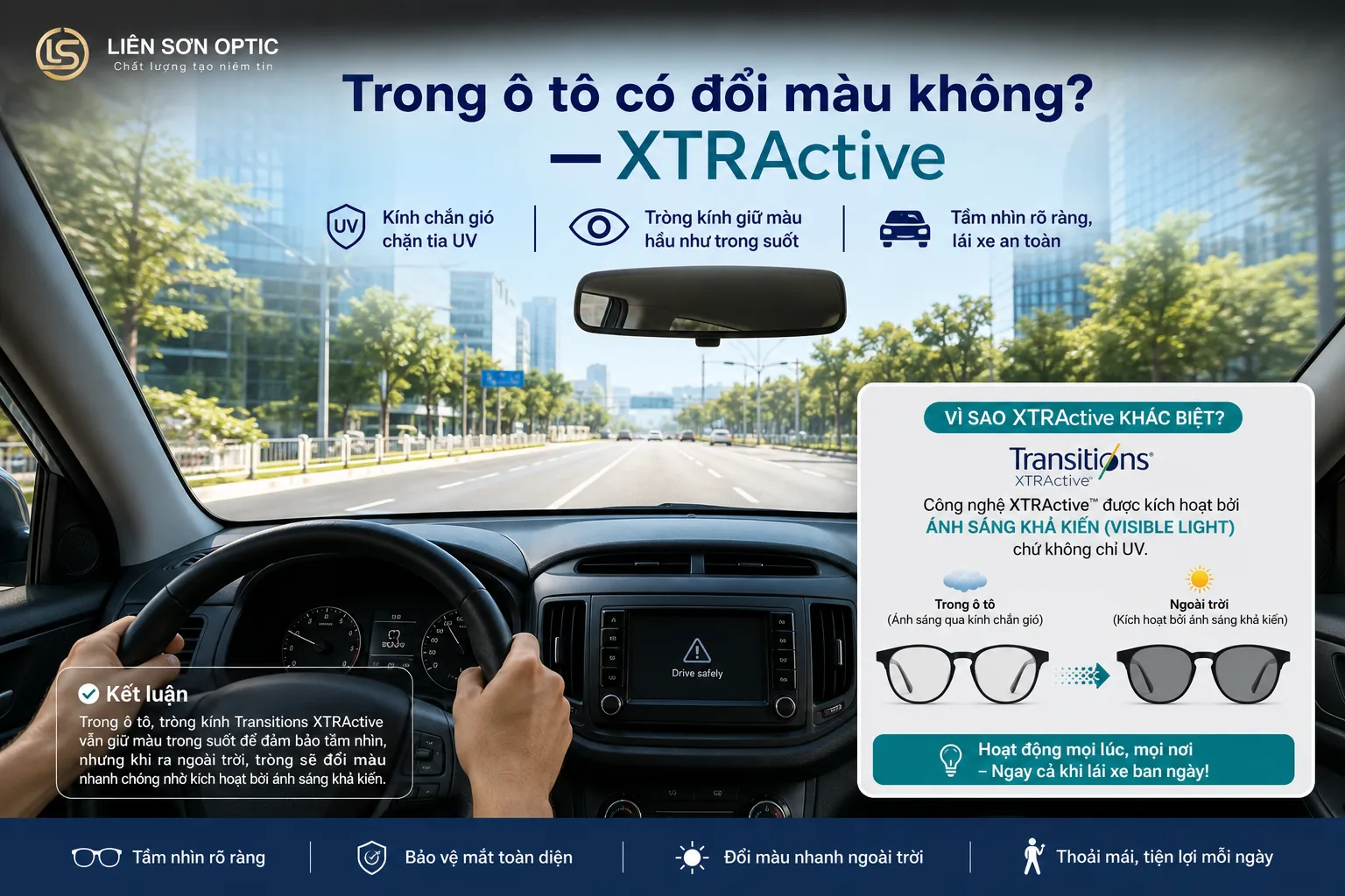 Tròng đổi màu trong ô tô và Transitions XTRActive