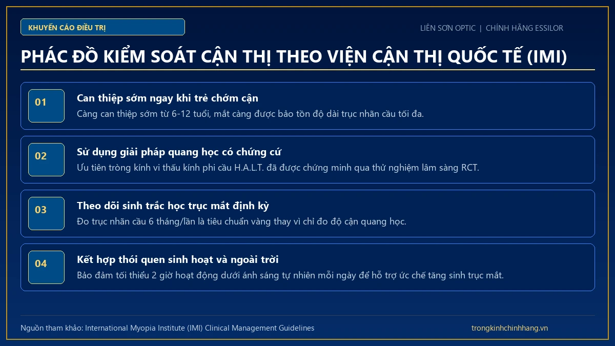 Đồng thuận chuyên gia và hướng dẫn can thiệp của Viện Cận Thị Quốc Tế IMI và WHO
