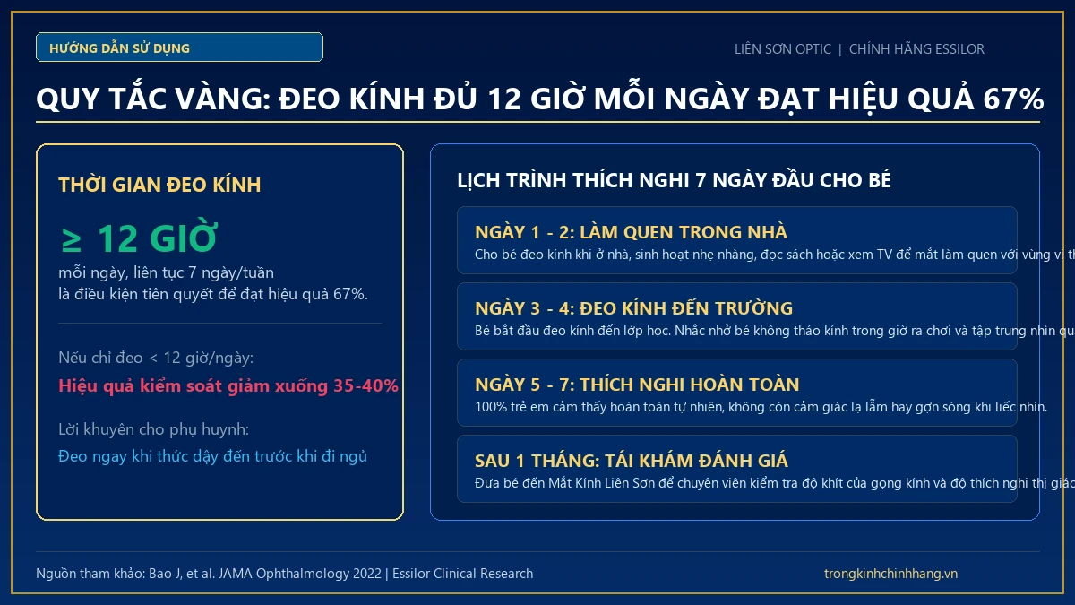 Quy tắc vàng tuân thủ thời gian đeo kính tối thiểu 12 giờ mỗi ngày liên tục cả tuần