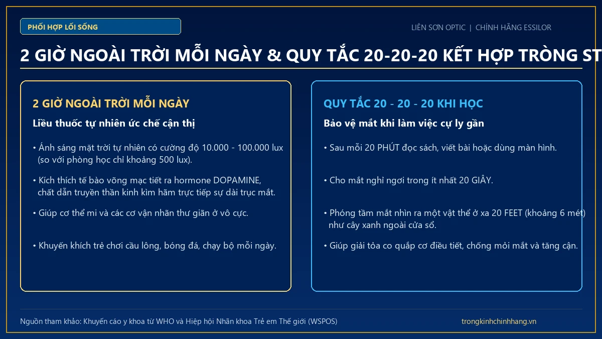 Thói quen thị giác lành mạnh kết hợp 2 giờ hoạt động ngoài trời và quy tắc 20-20-20