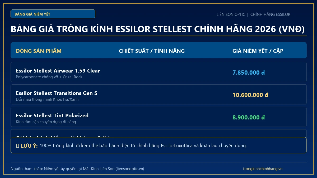 Bảng giá niêm yết chính hãng các dòng tròng kính Essilor Stellest năm 2026