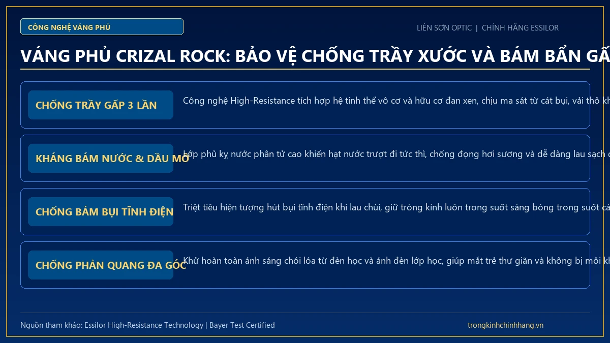 Lớp phủ váng Crizal Rock công nghệ High Resistance Technology chống trầy xước gấp 3 lần