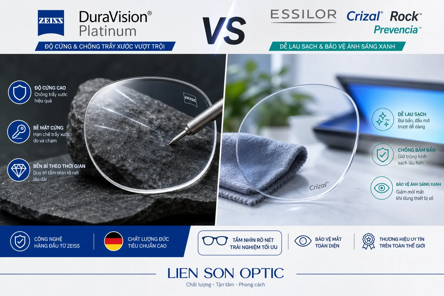Đánh giá tròng kính Hoya Hi-Vision LongLife (HVLL): Siêu chống trầy
